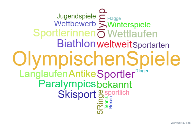 Wortwolke 'die olympischen Spiele '